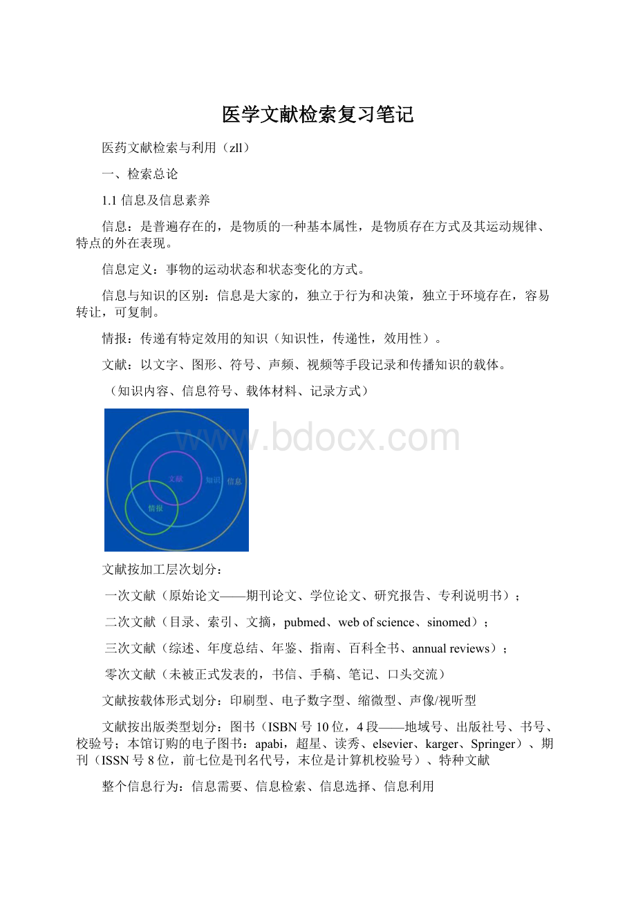 医学文献检索复习笔记.docx