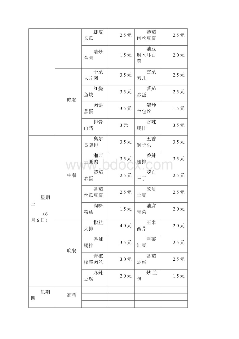 杭州市教育局直属学校食堂菜谱公示表文档格式.docx_第2页