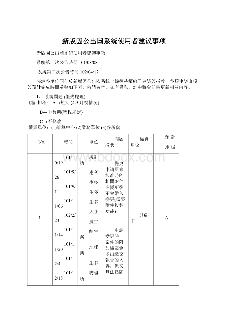 新版因公出国系统使用者建议事项Word文件下载.docx_第1页