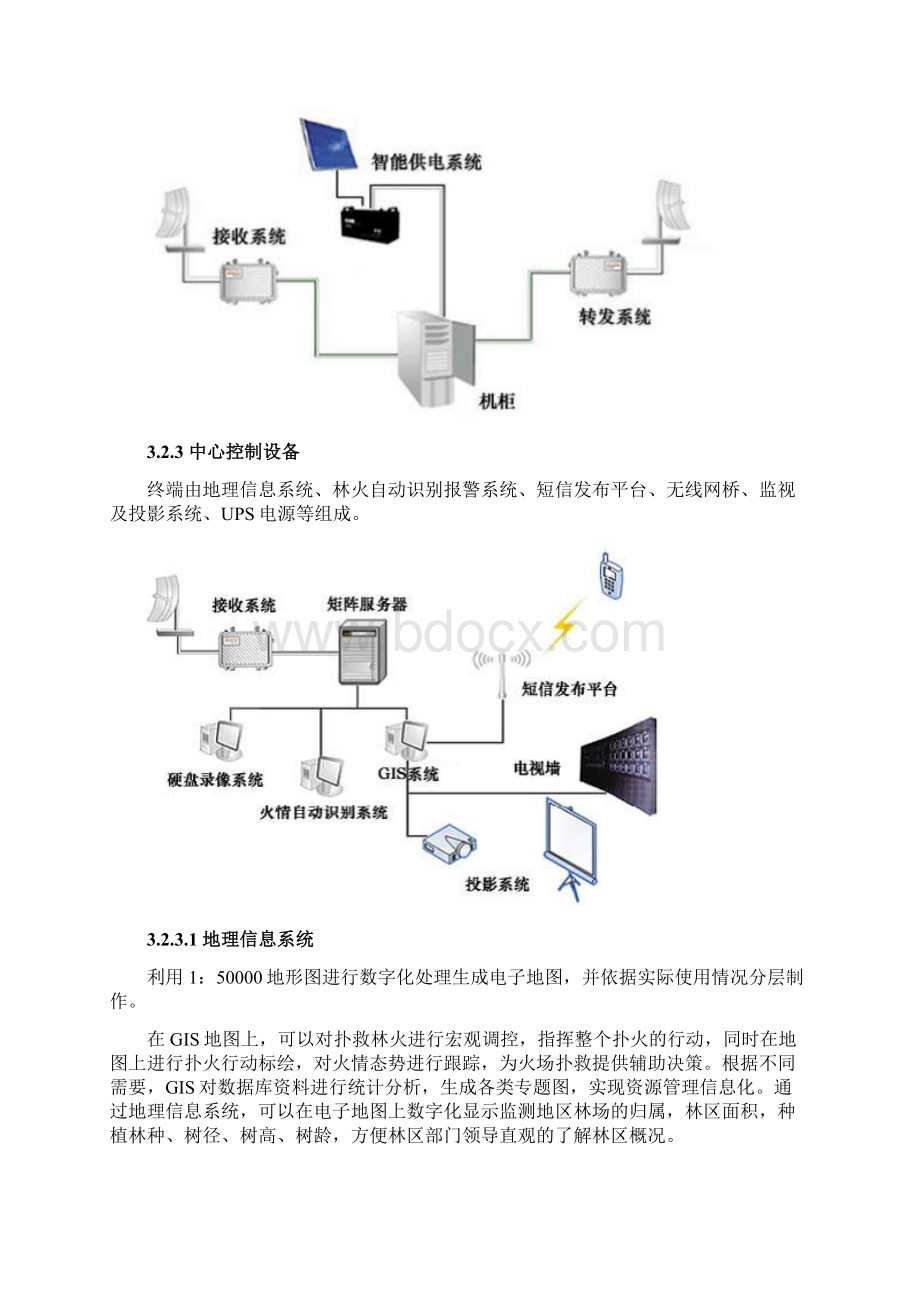 智慧城市之森林防火信息系统解决方案.docx_第3页