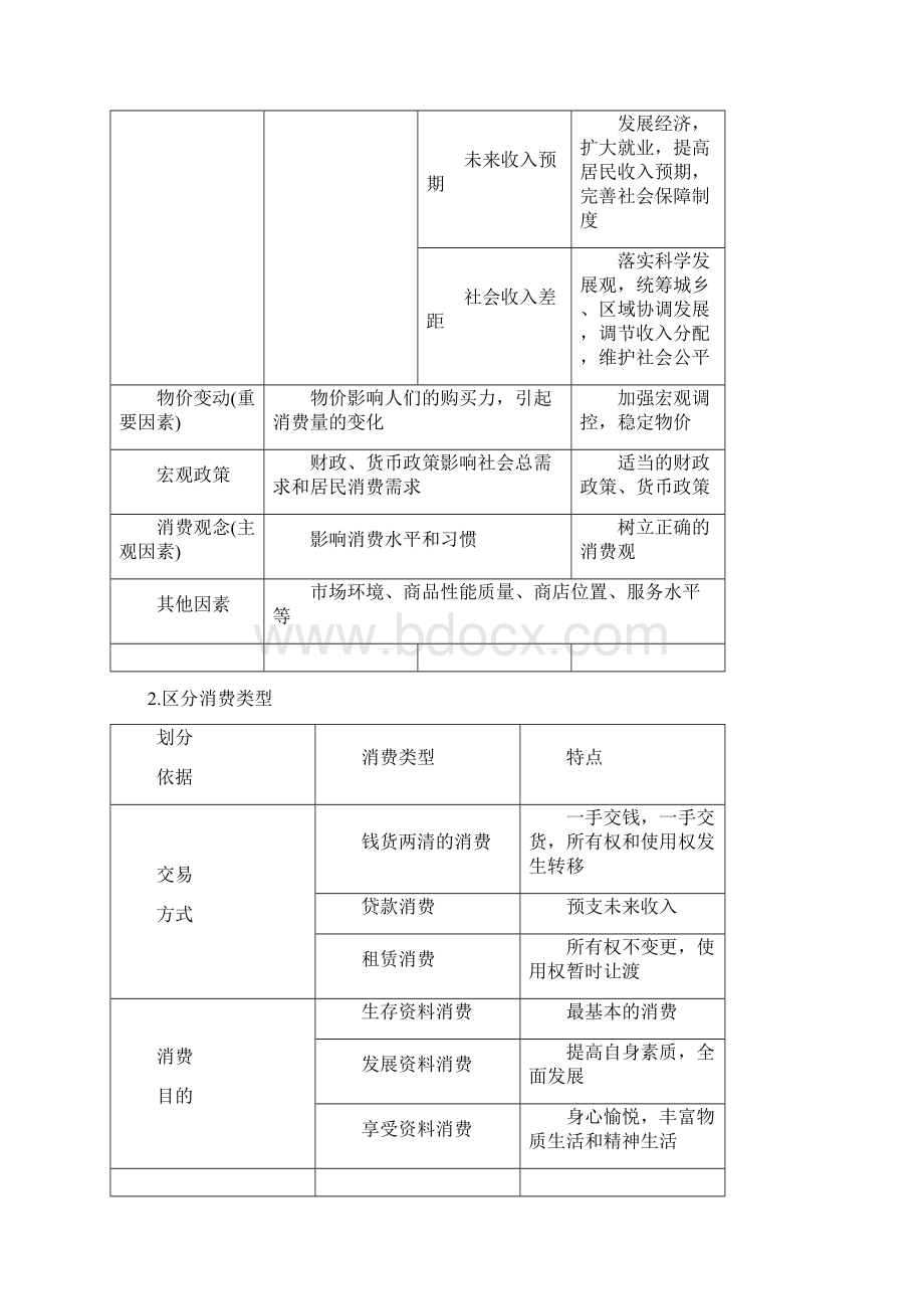 版高考政治人教版全国一轮复习第1单元生活与消费第三课多彩的消费讲义.docx_第3页