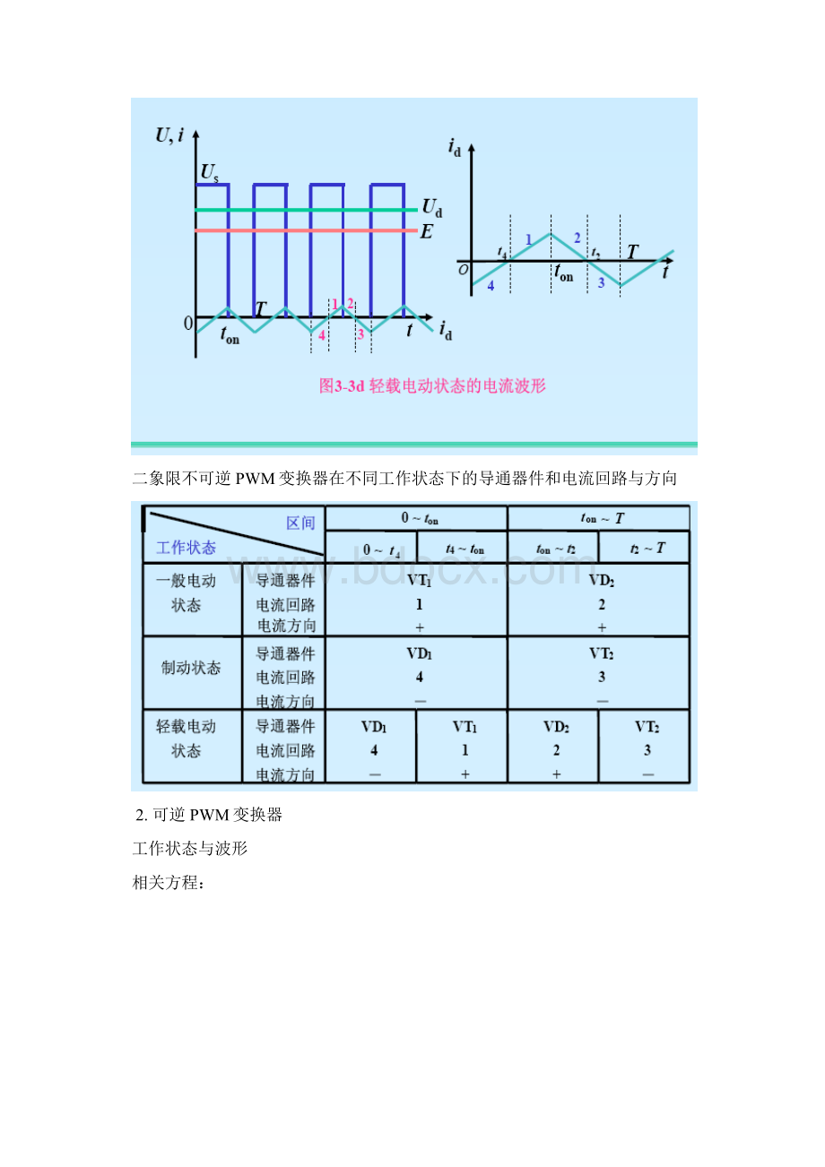 PWM调速原理Word文档格式.docx_第2页