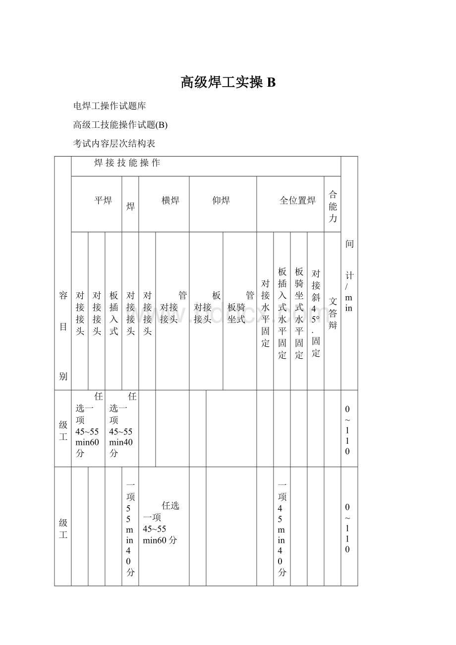 高级焊工实操B.docx