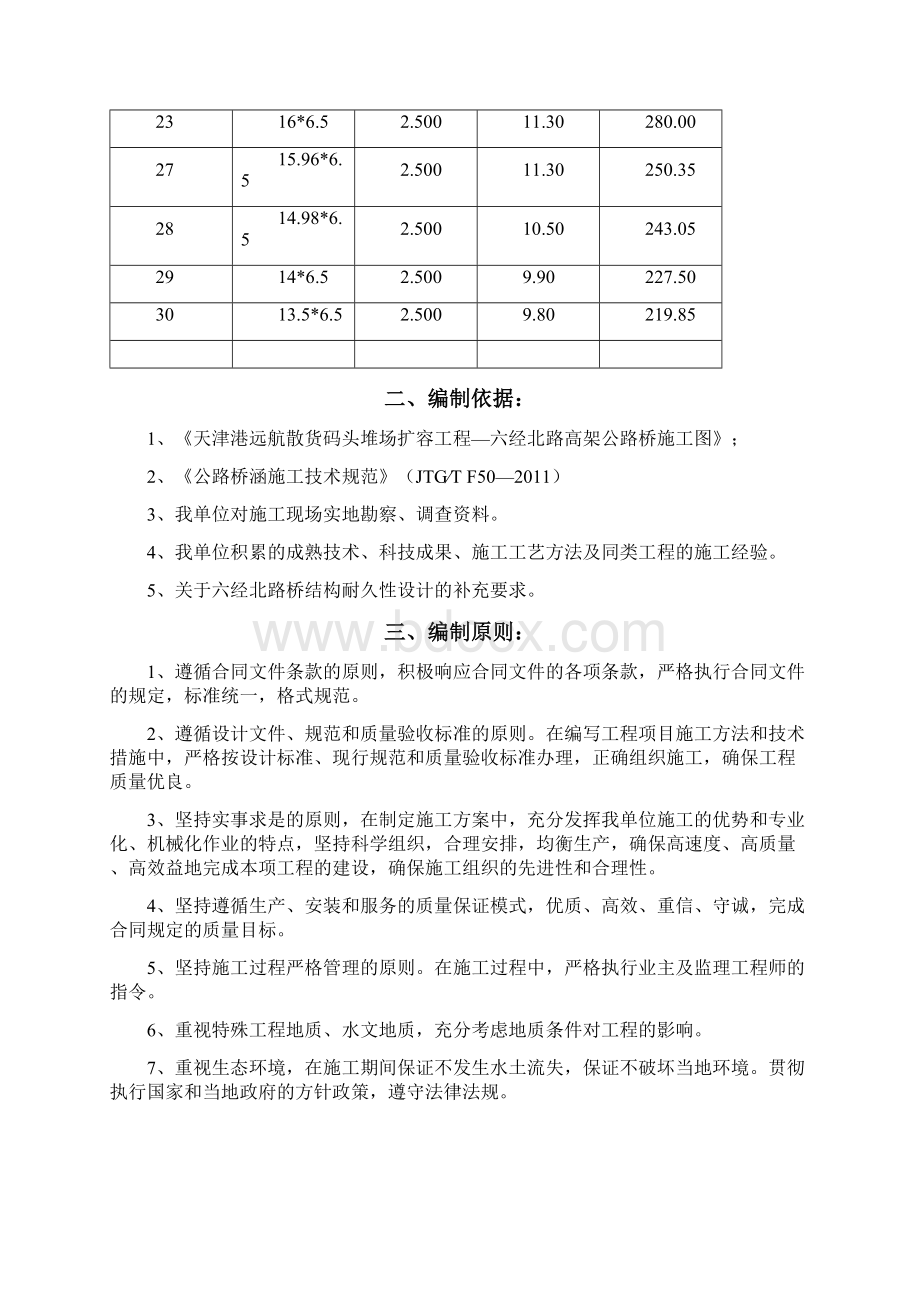 承台施工方案Word下载.docx_第2页