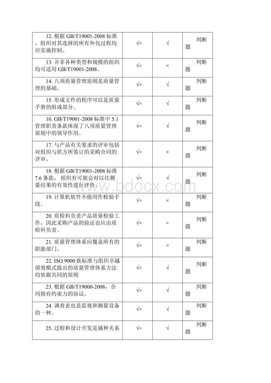 质量管理体系试题初审完成.docx_第2页