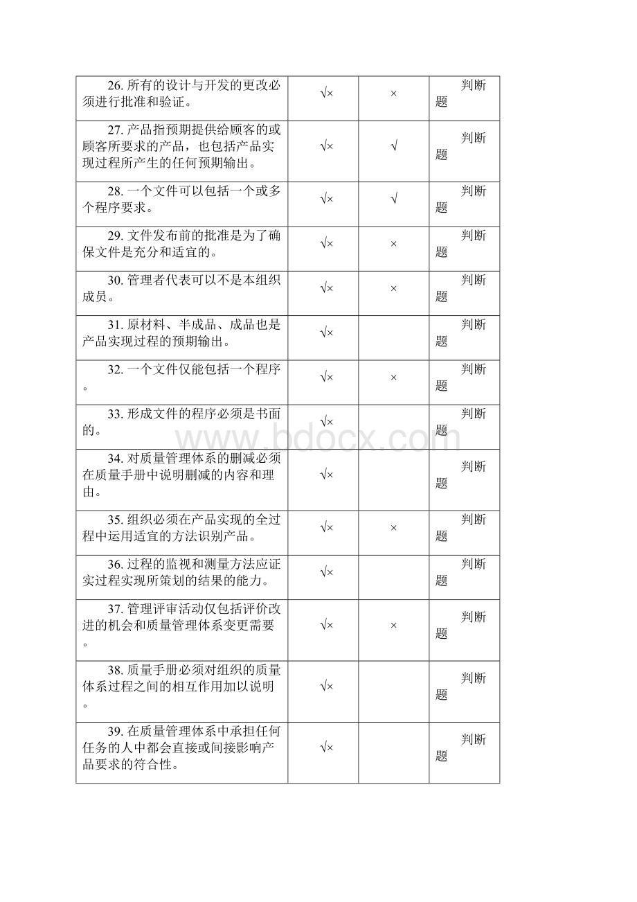 质量管理体系试题初审完成.docx_第3页