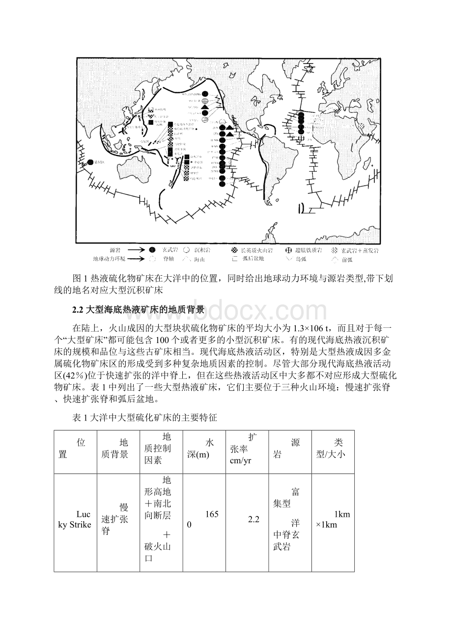 海底矿产资源与成矿作用作业.docx_第3页