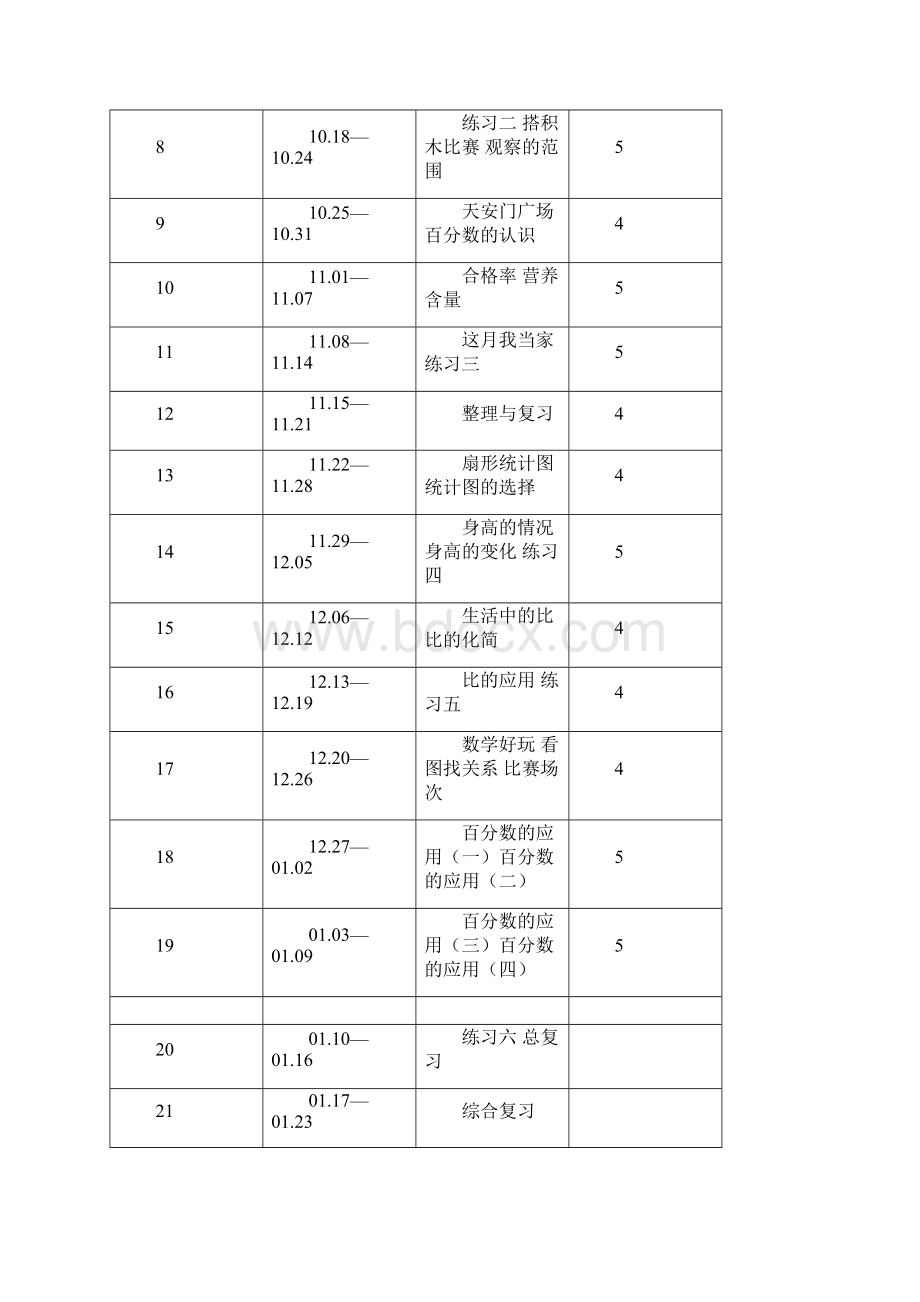 最新北师大版六年级数学上册全册教学设计.docx_第2页