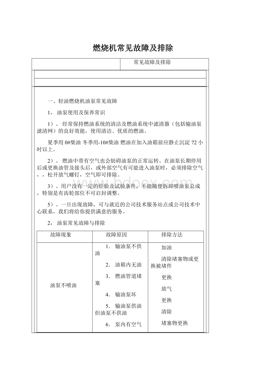 燃烧机常见故障及排除.docx