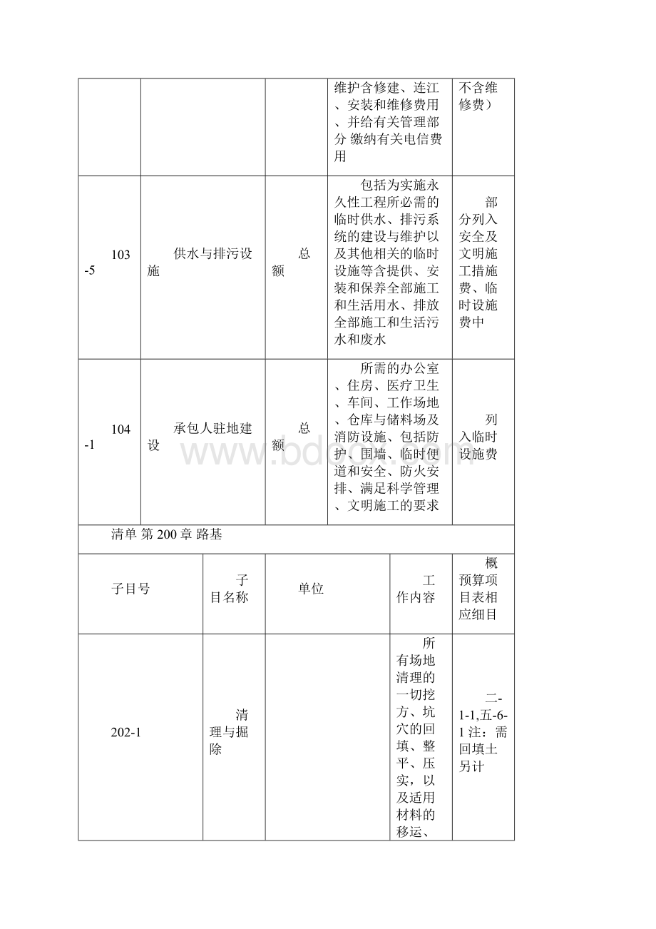 公路工程量清单与新定额的对应关系全国Word下载.docx_第3页