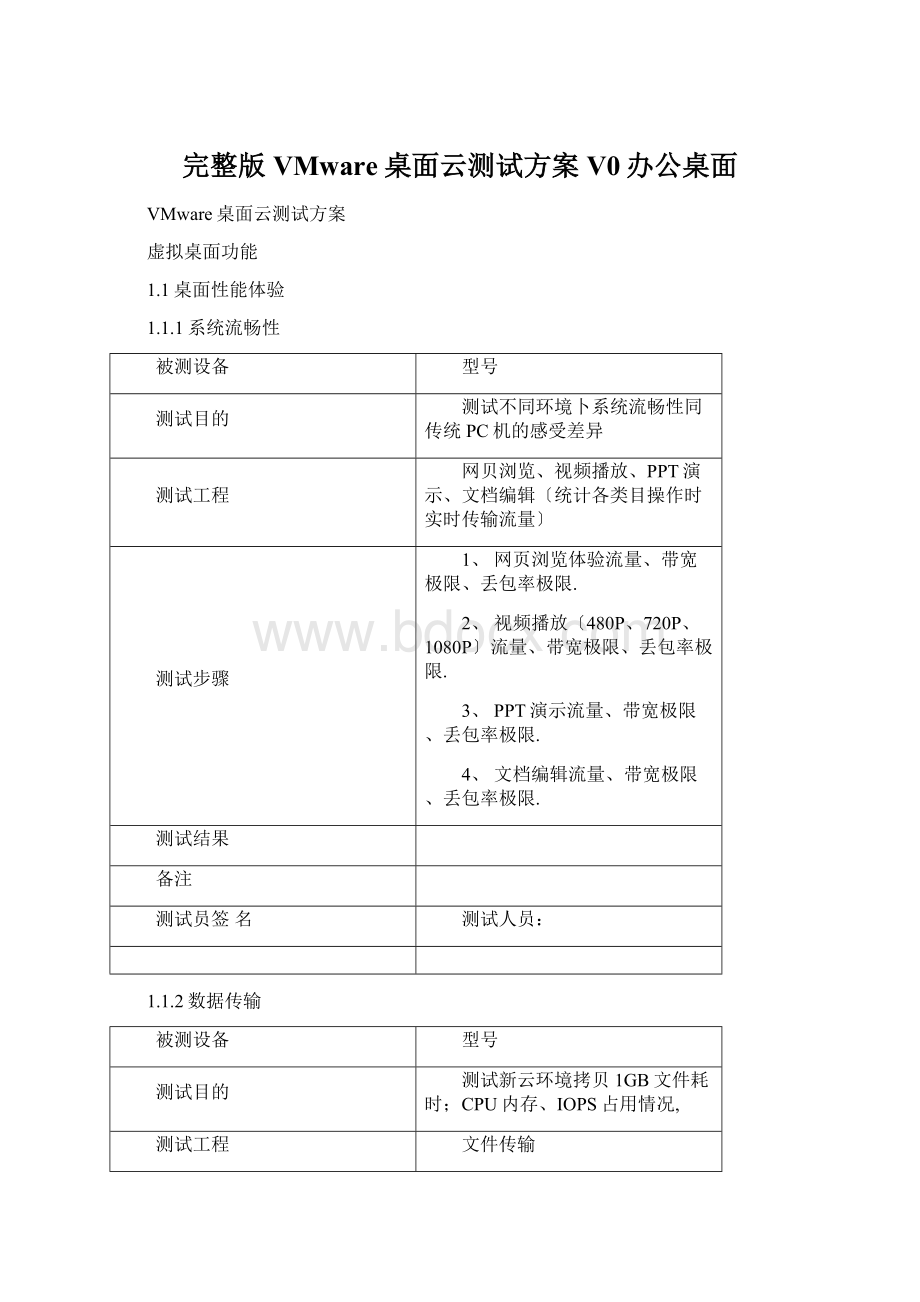 完整版VMware桌面云测试方案V0办公桌面.docx