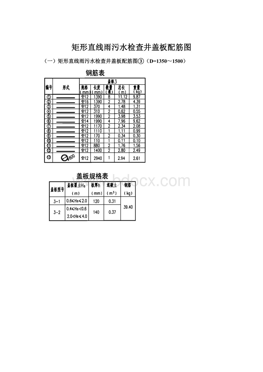 矩形直线雨污水检查井盖板配筋图Word下载.docx