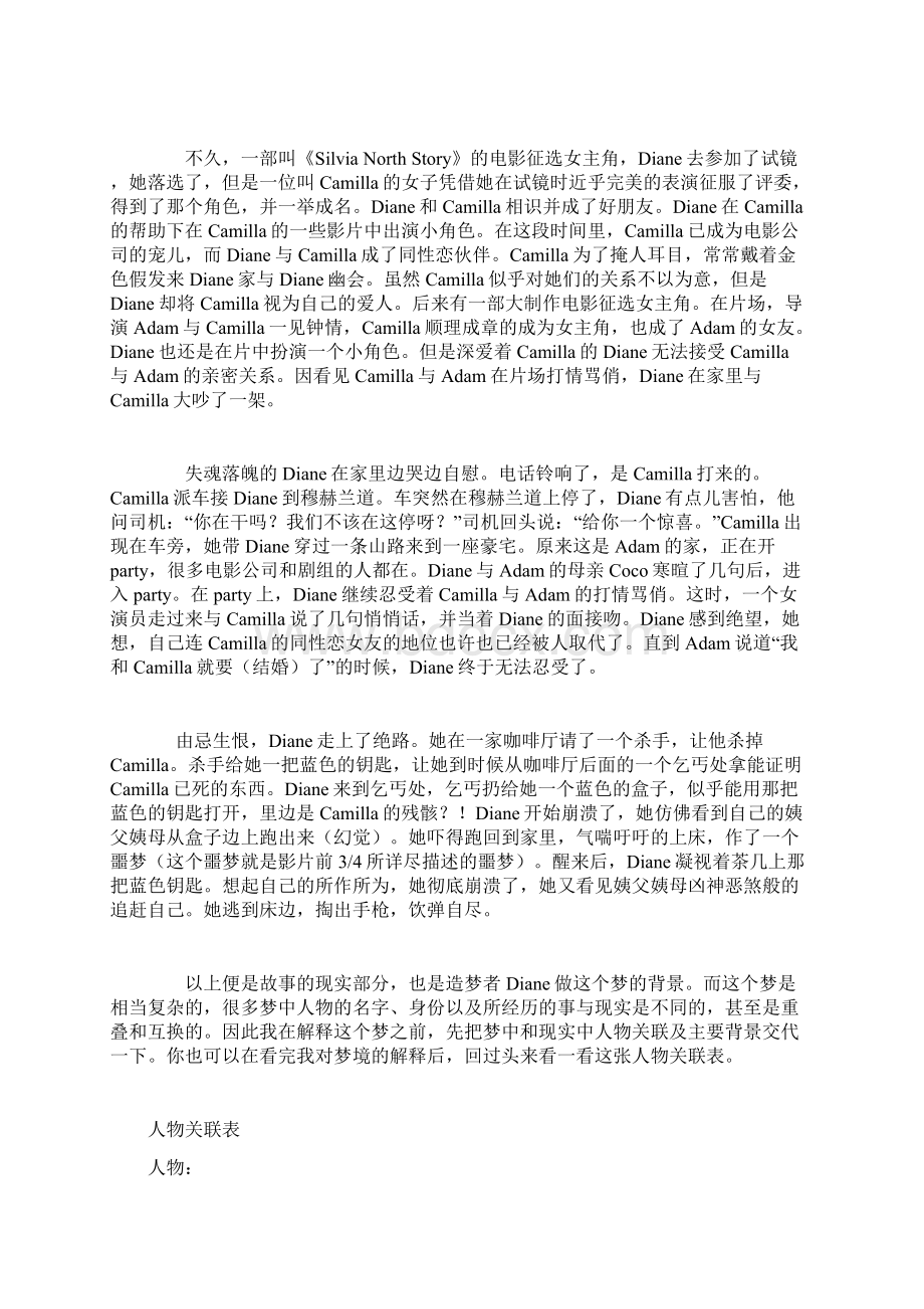 穆赫兰道文档格式.docx_第2页