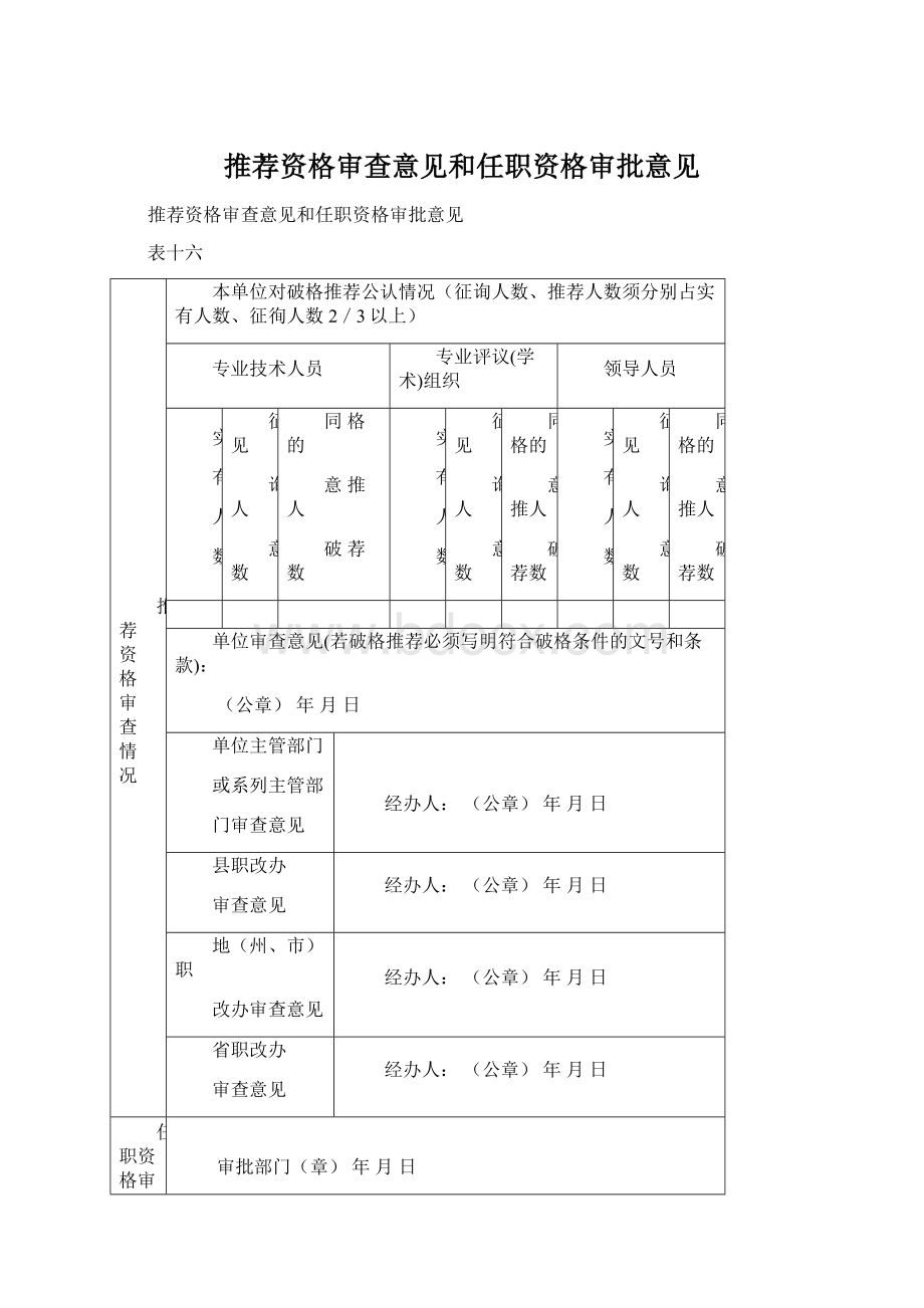 推荐资格审查意见和任职资格审批意见.docx