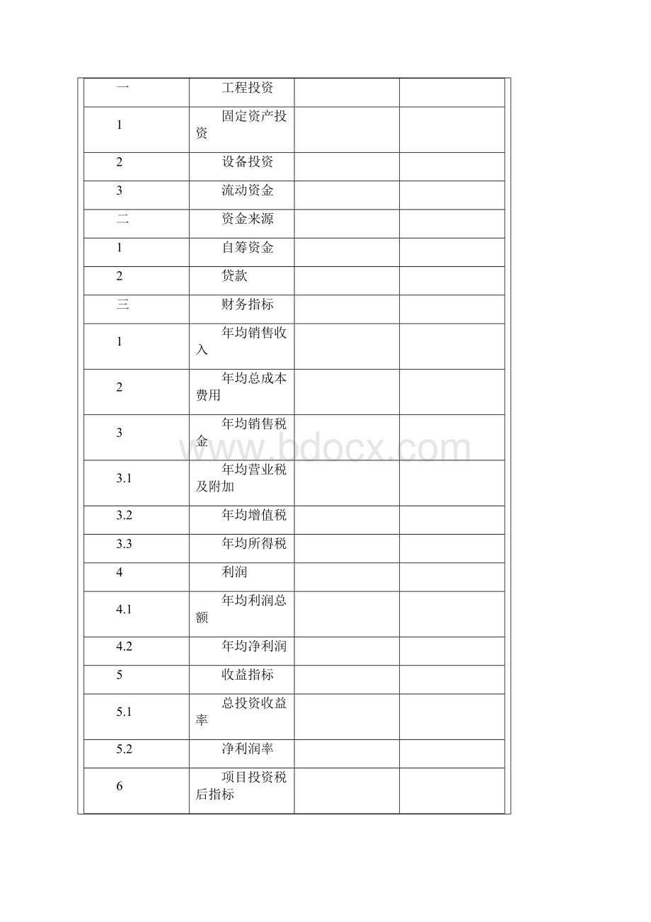 可研报告模板养老.docx_第2页