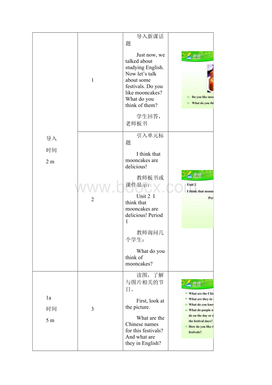 Unit 2 I think that mooncakes are delicious第1课时教学设计公开课优质课人教版精品推荐.docx_第2页