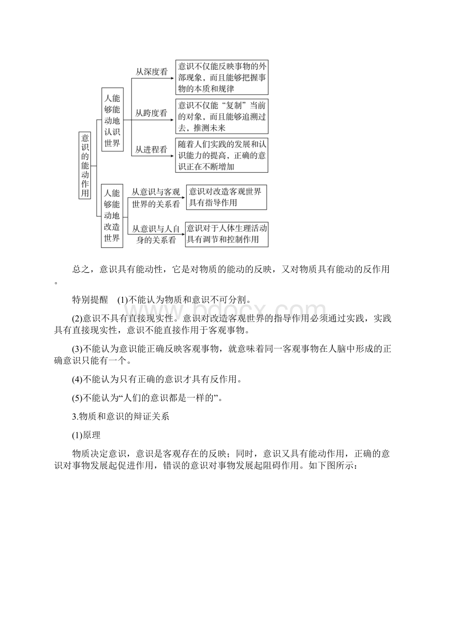 届高考政治一轮复习教案必修4第6课考点二 意识的能动作用 Word版含答案Word格式.docx_第2页