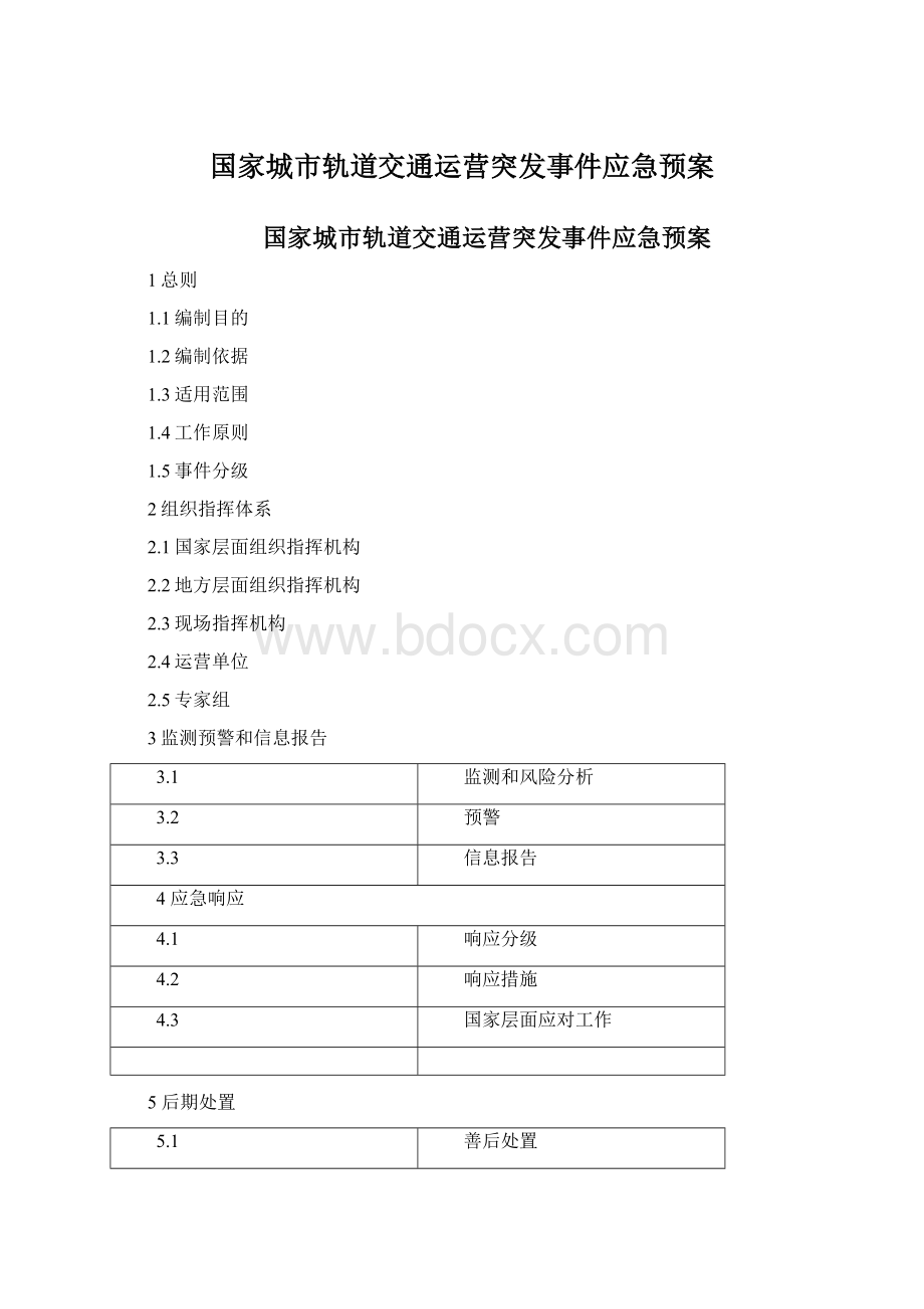 国家城市轨道交通运营突发事件应急预案文档格式.docx_第1页