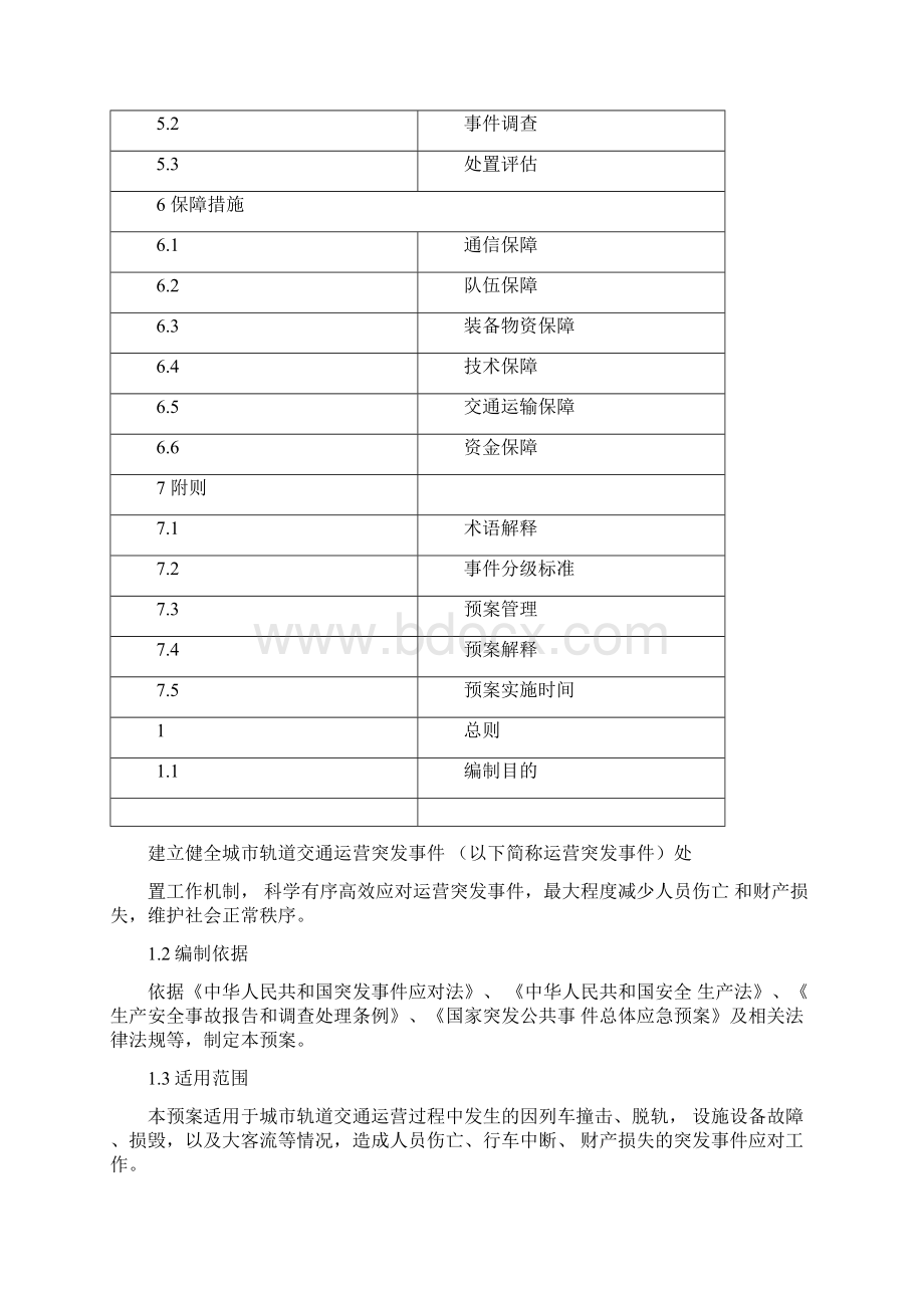 国家城市轨道交通运营突发事件应急预案.docx_第2页