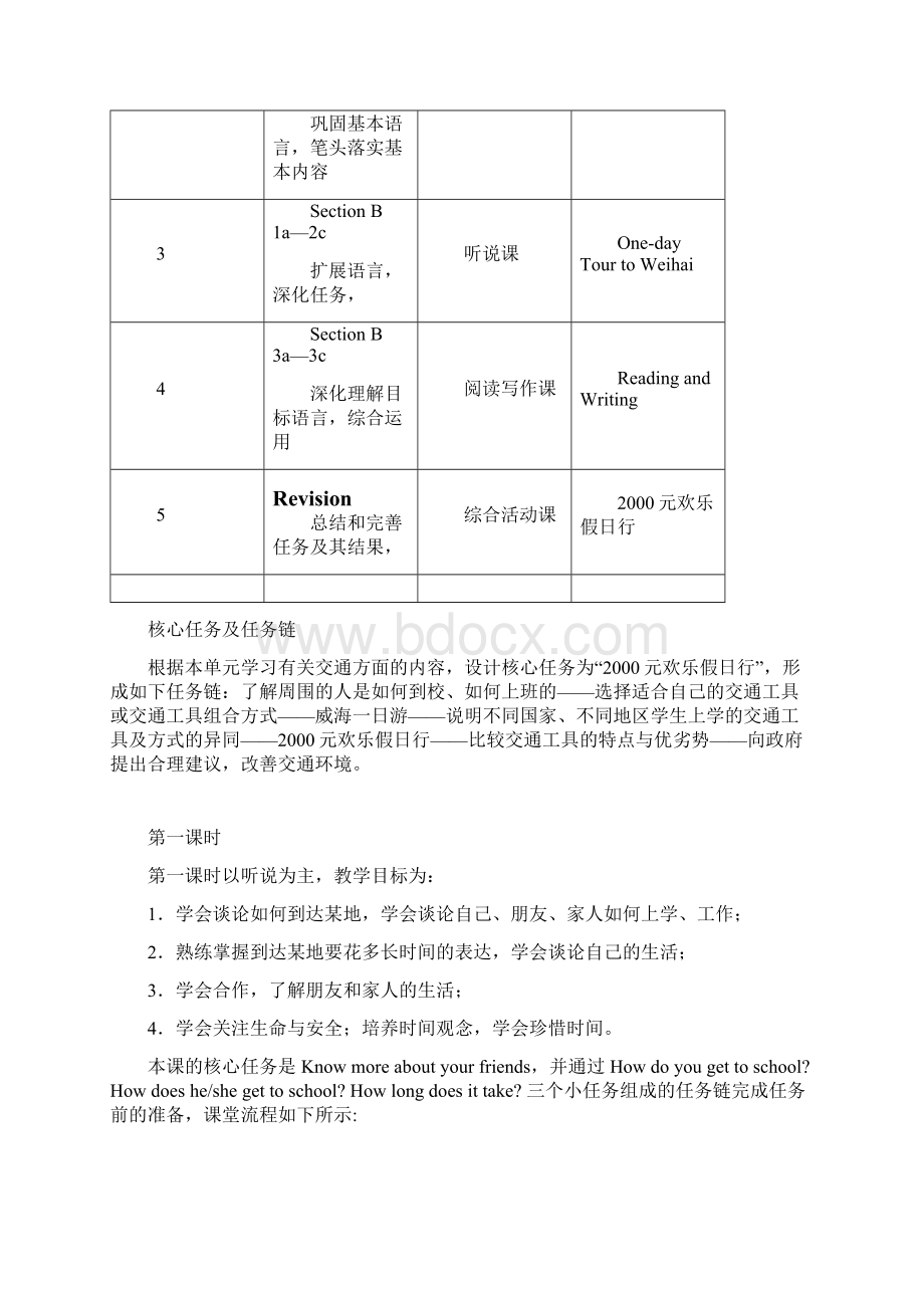 初中英语教案范例1Word文档下载推荐.docx_第3页