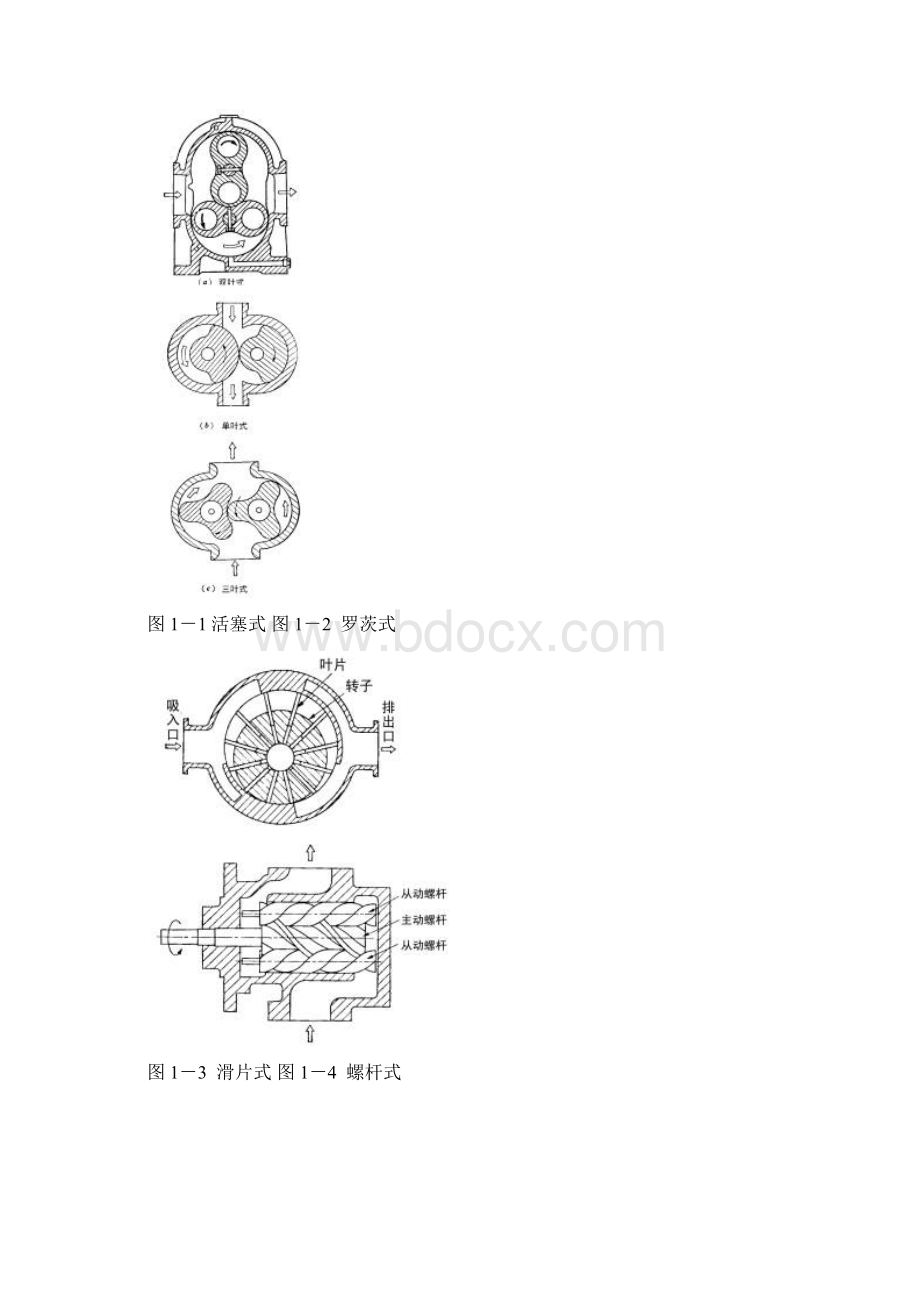 《离心压缩机》讲义DOCWord文件下载.docx_第3页