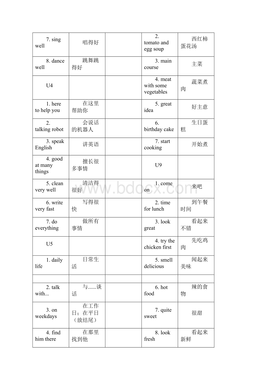 教科版五年级英语上册单元知识要点期末复习资料.docx_第3页