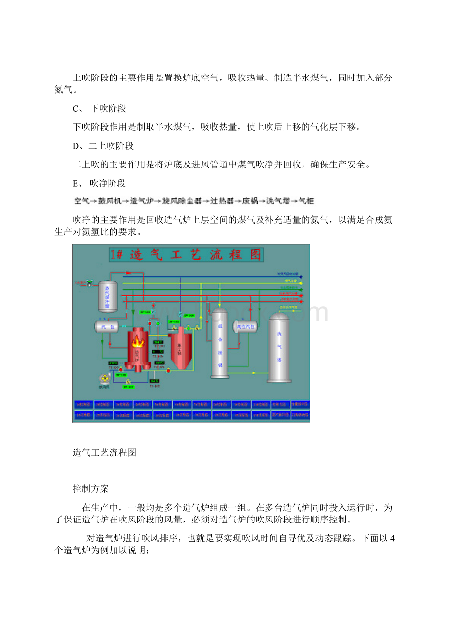 氮肥工艺控制方案.docx_第2页