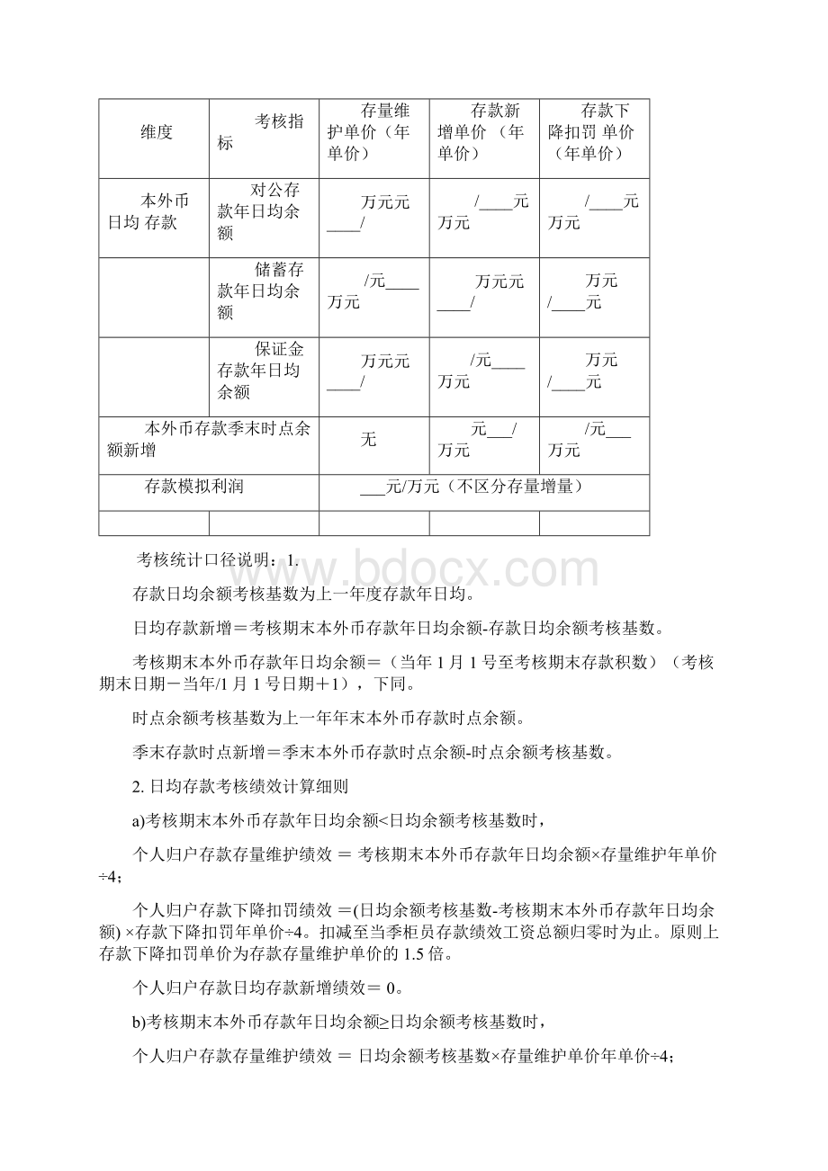 农村商业银行内勤及工勤人员绩效考核实施细则.docx_第3页