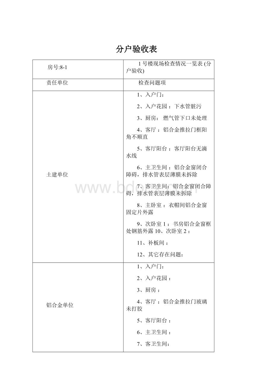 分户验收表Word下载.docx