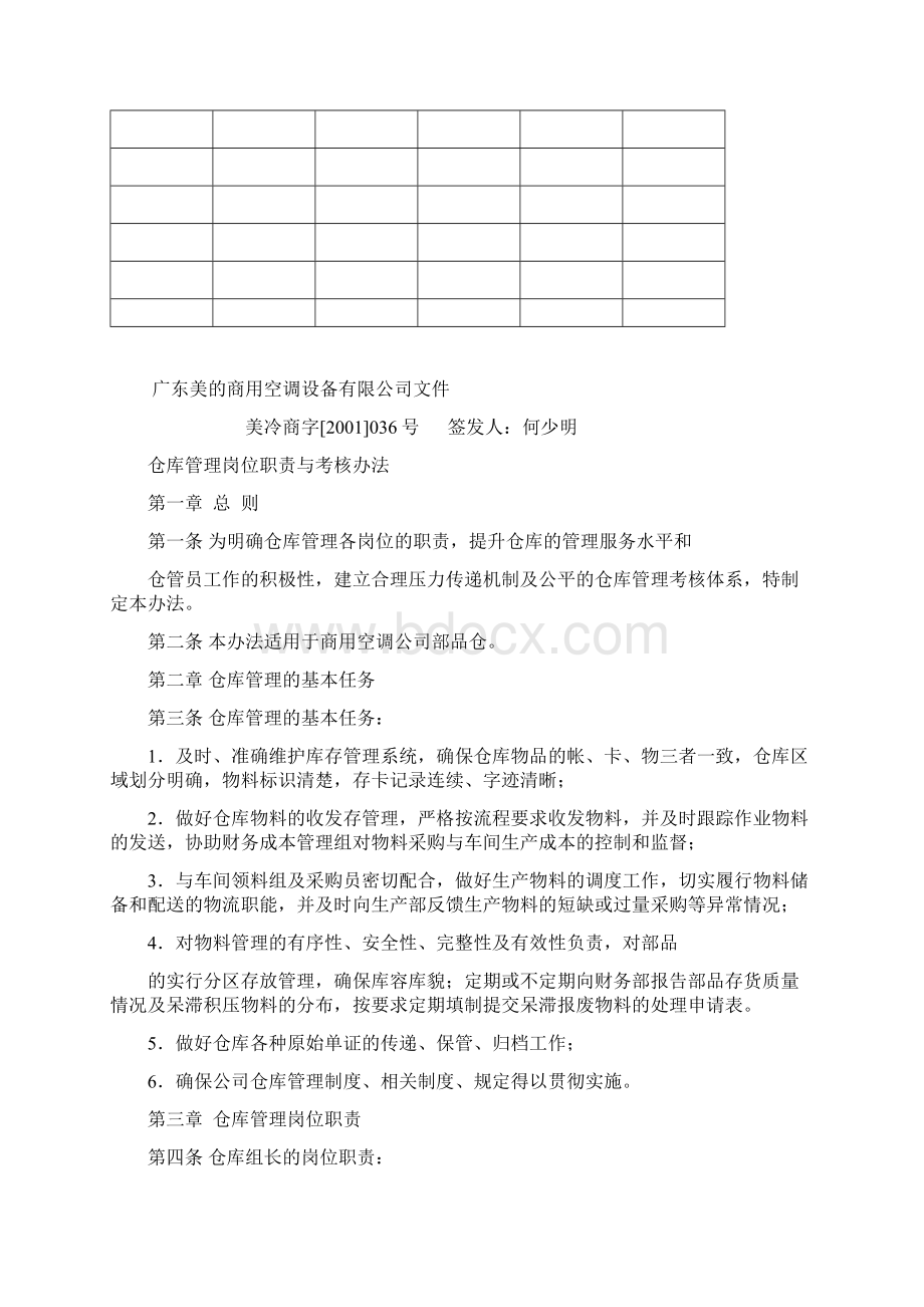 仓库绩效考核考核制度.docx_第2页