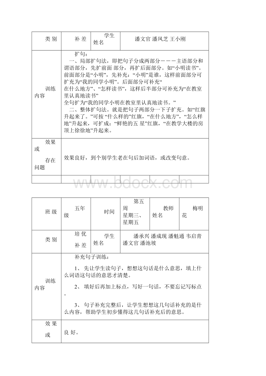 学年度五年级语文培优辅差记录表1.docx_第3页