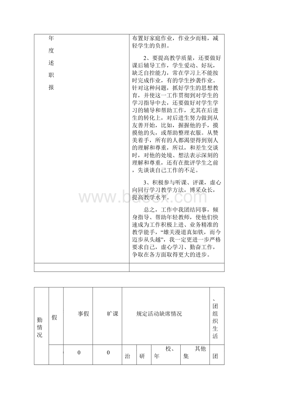 教师年度考核表填写模板Word文件下载.docx_第3页