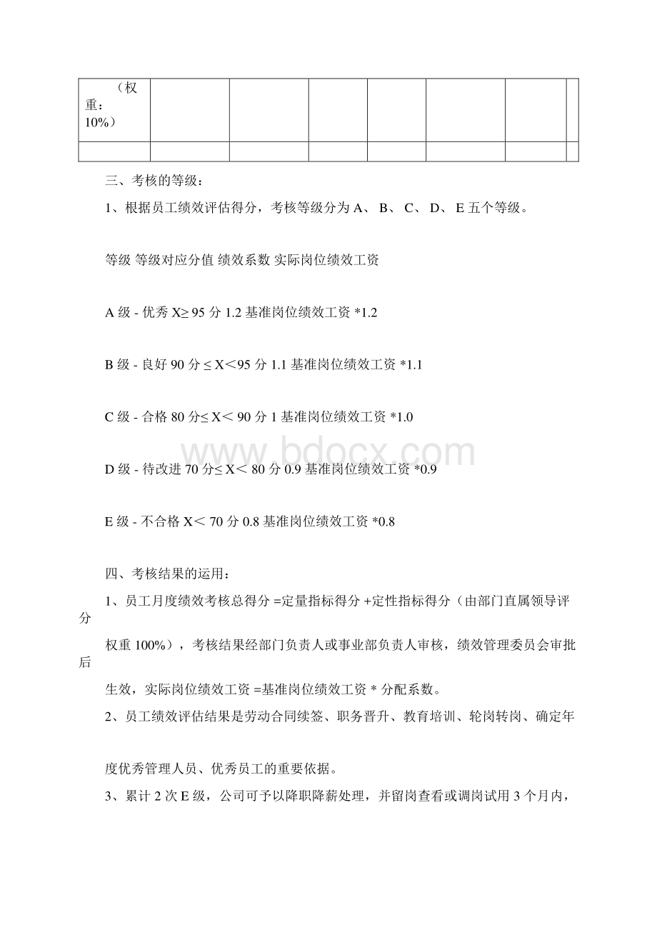 绩效的考核确认书样版 2Word文件下载.docx_第3页