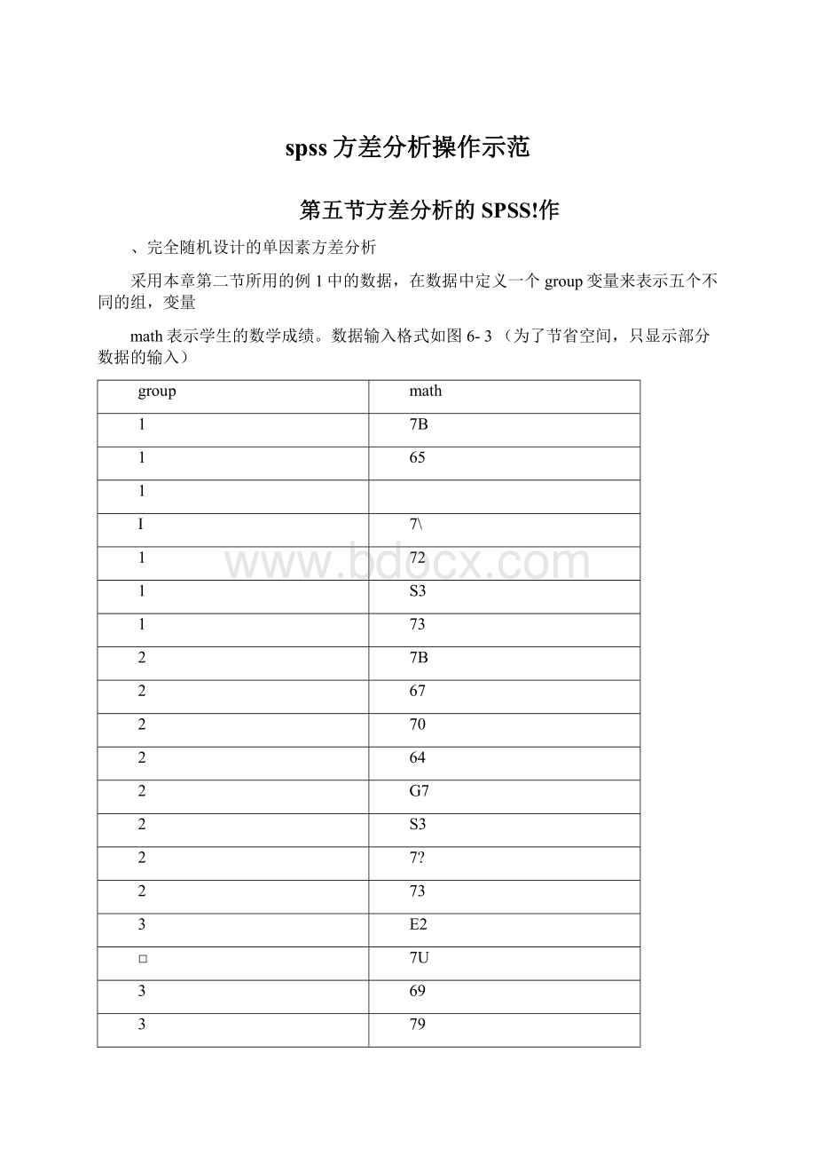 spss方差分析操作示范.docx