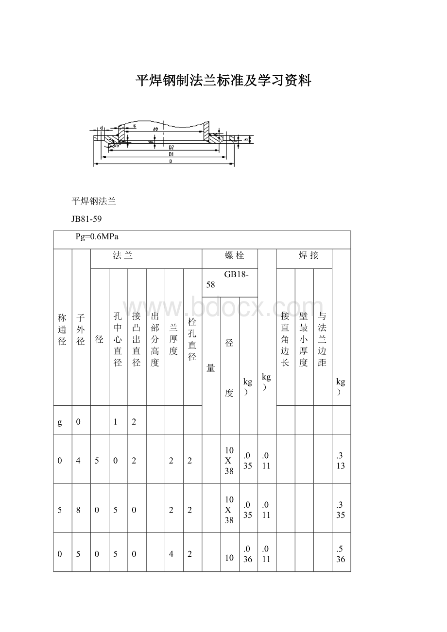 平焊钢制法兰标准及学习资料Word文件下载.docx_第1页