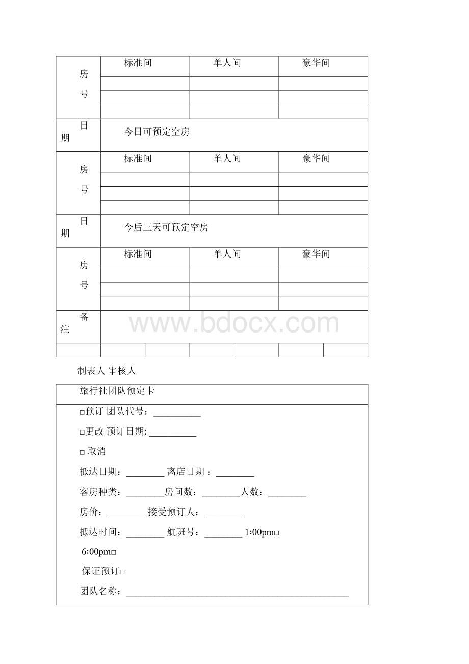 企业常用管理表格大全860Word文件下载.docx_第3页