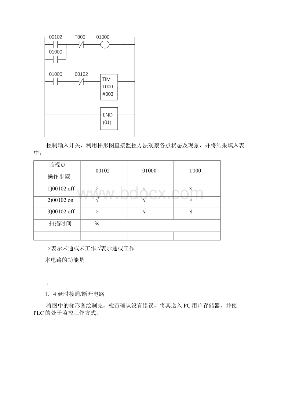 可编程控制器及应用实验报告Word文档下载推荐.docx_第2页