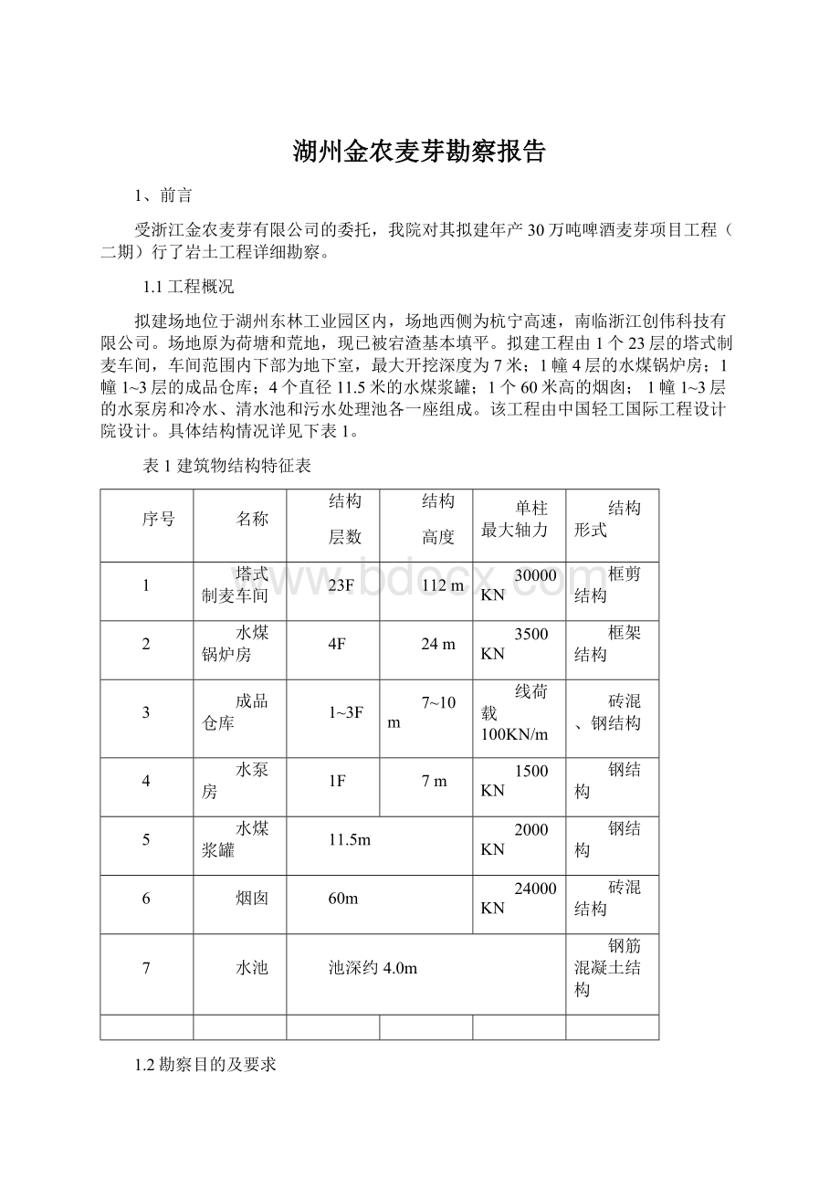 湖州金农麦芽勘察报告Word文档下载推荐.docx_第1页