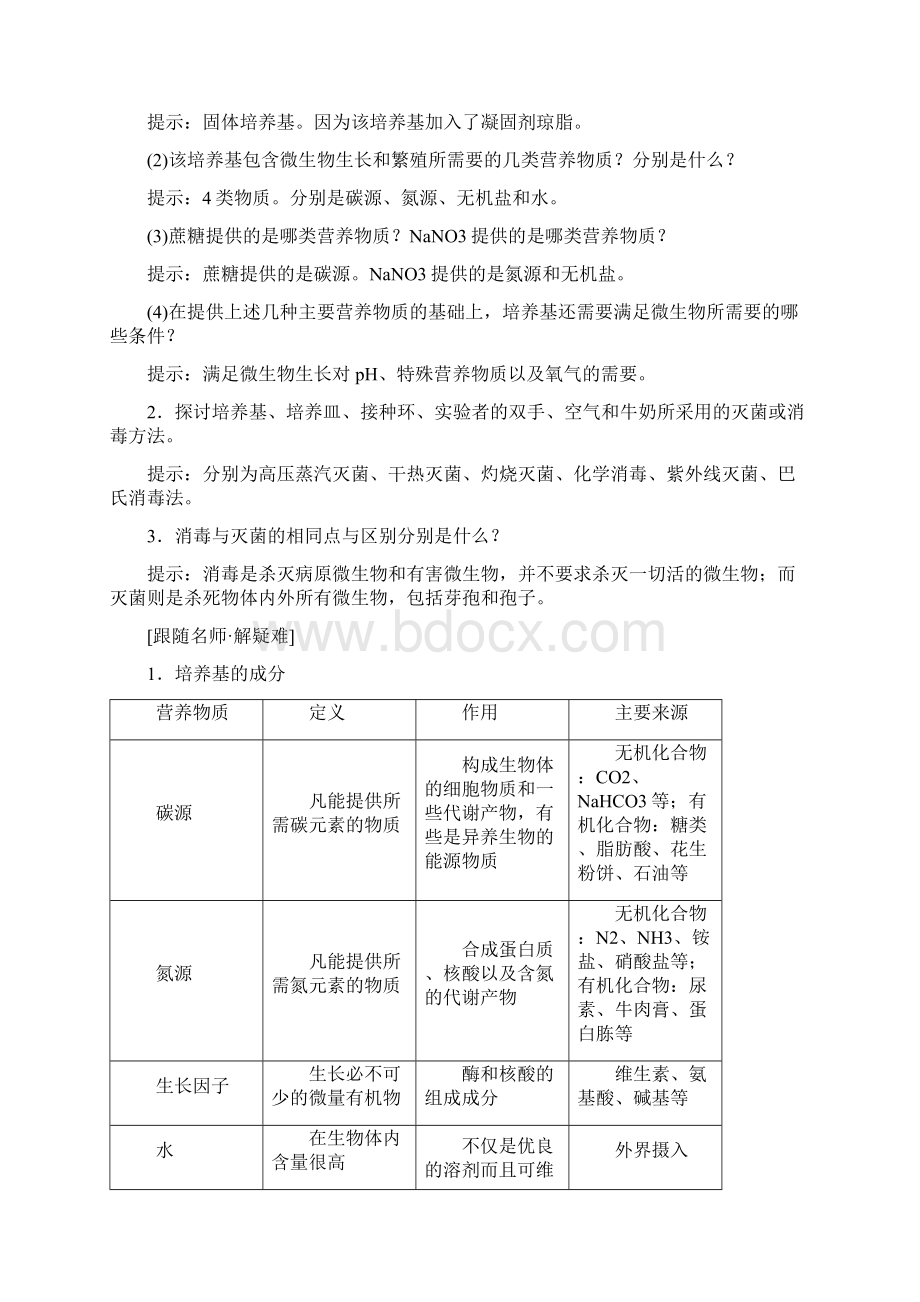 学年人教版高中生物选修一专题2 微生物的培养与应用 课题1 微生物的实验室培养 Word版含答案.docx_第3页