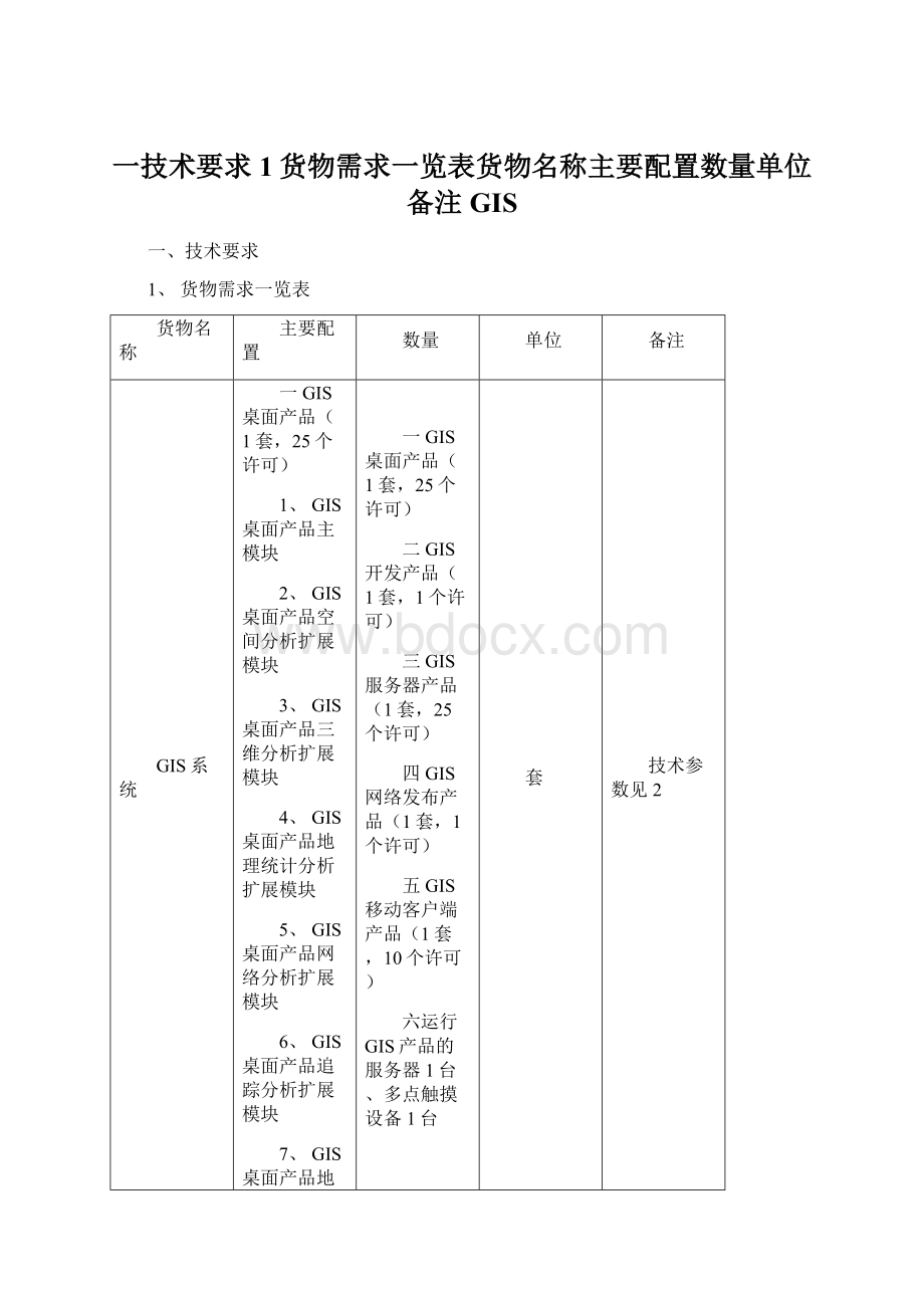 一技术要求1货物需求一览表货物名称主要配置数量单位备注GIS.docx_第1页