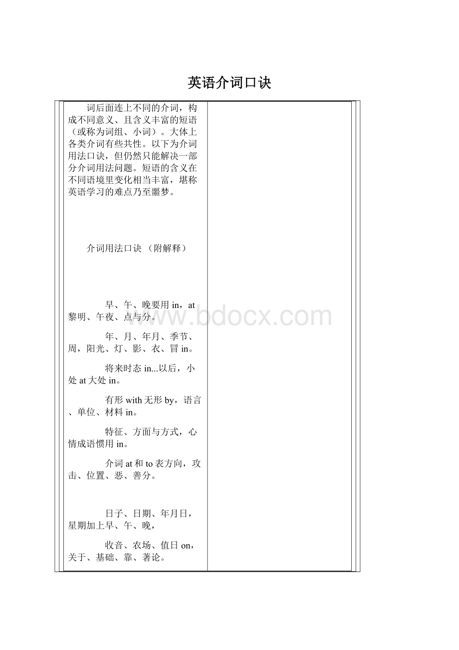 英语介词口诀.docx_第1页