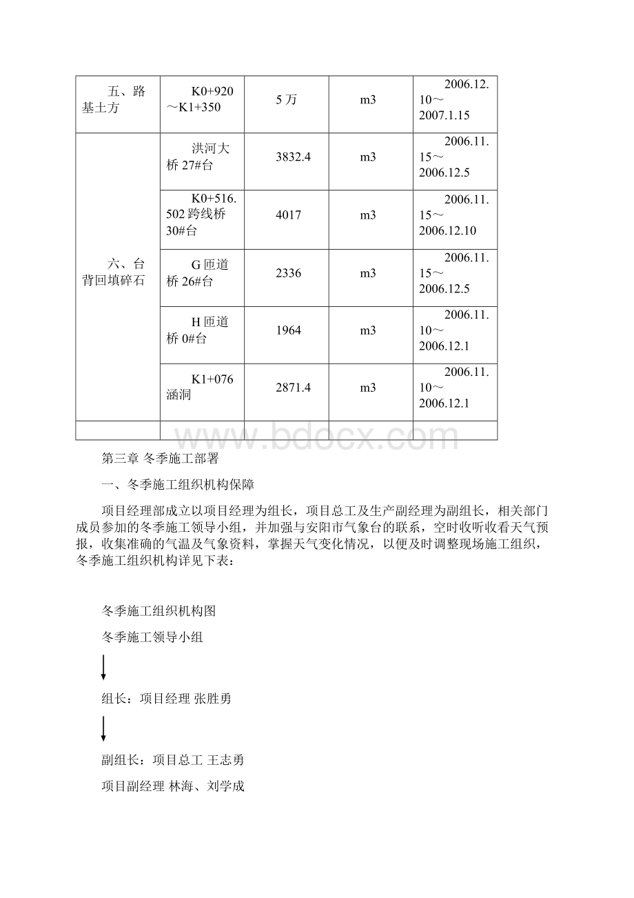 高速公路冬季施工方案5902914626.docx_第3页