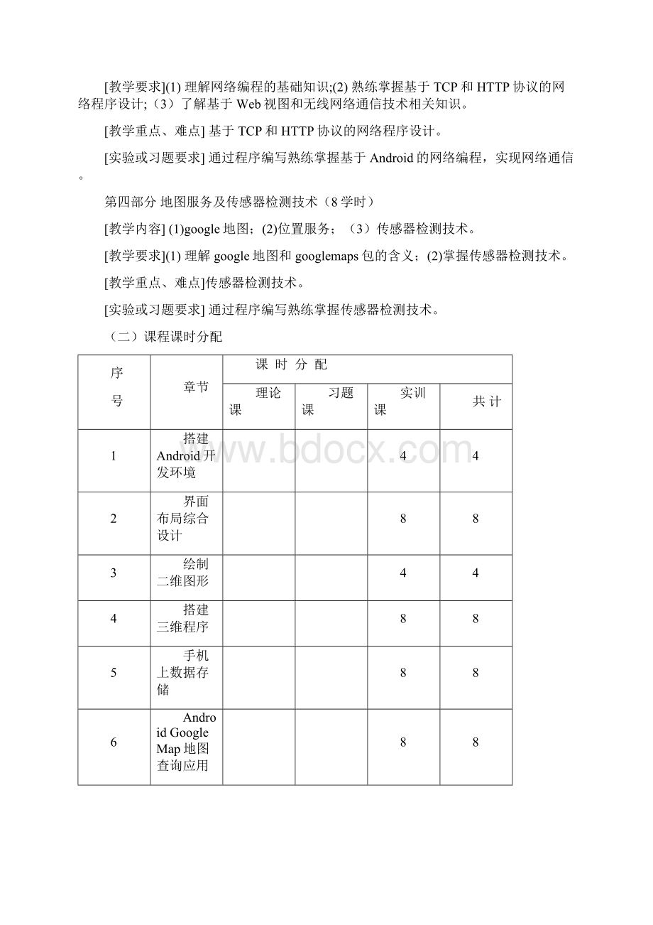 《Android应用程序设计》课程标准文档格式.docx_第3页