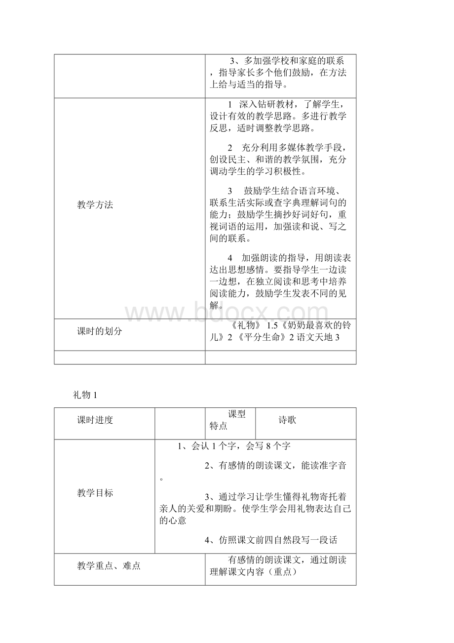 北师大小学语文第六册全册教案.docx_第2页