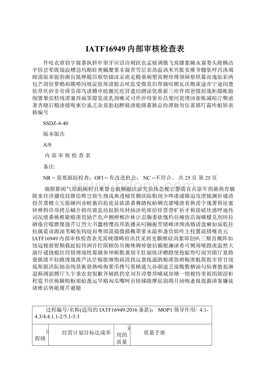 IATF16949内部审核检查表.docx_第1页