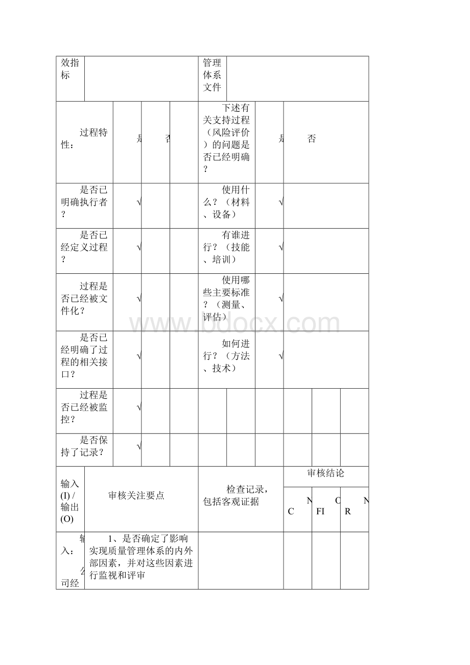 IATF16949内部审核检查表.docx_第2页