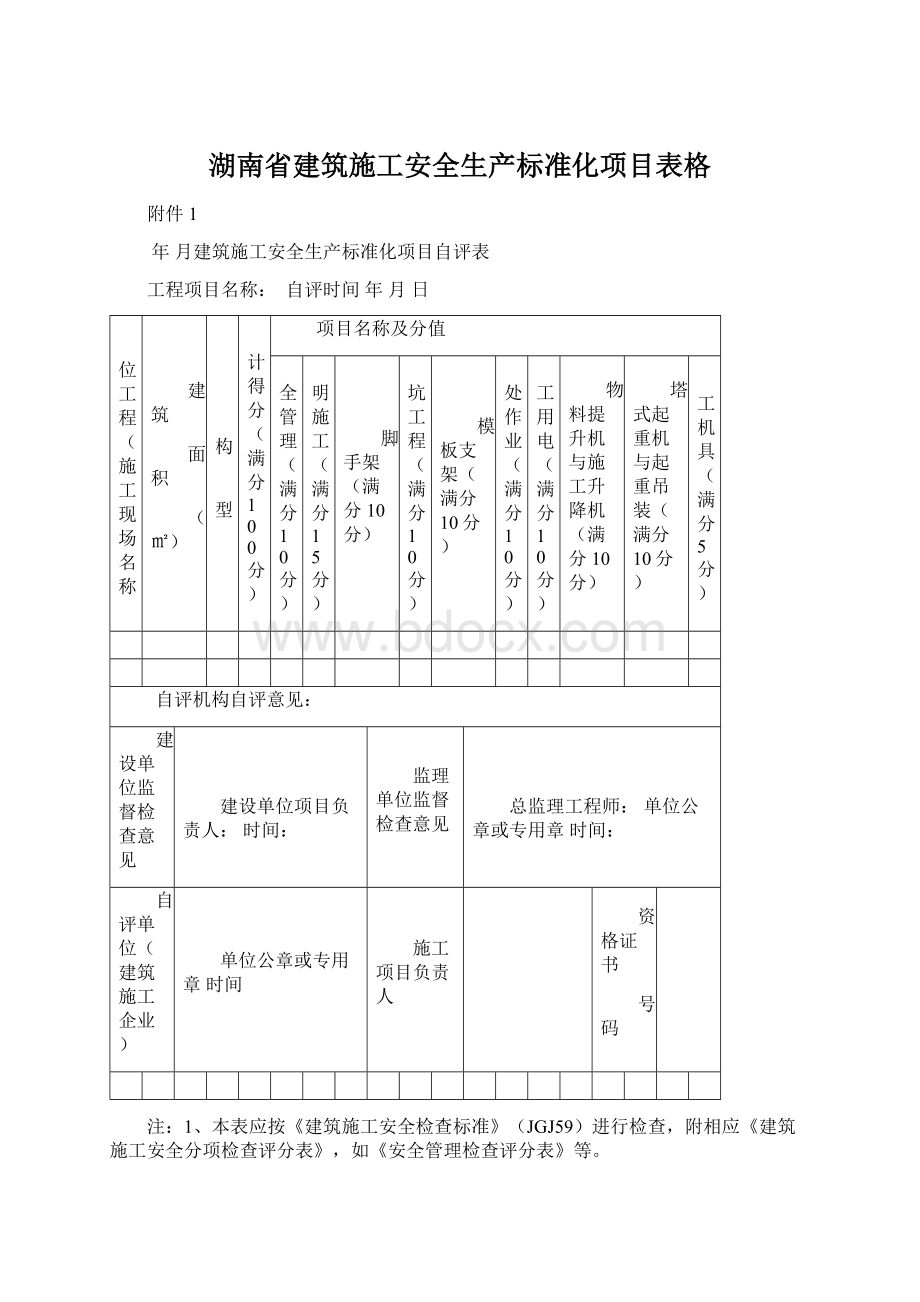 湖南省建筑施工安全生产标准化项目表格Word文档下载推荐.docx