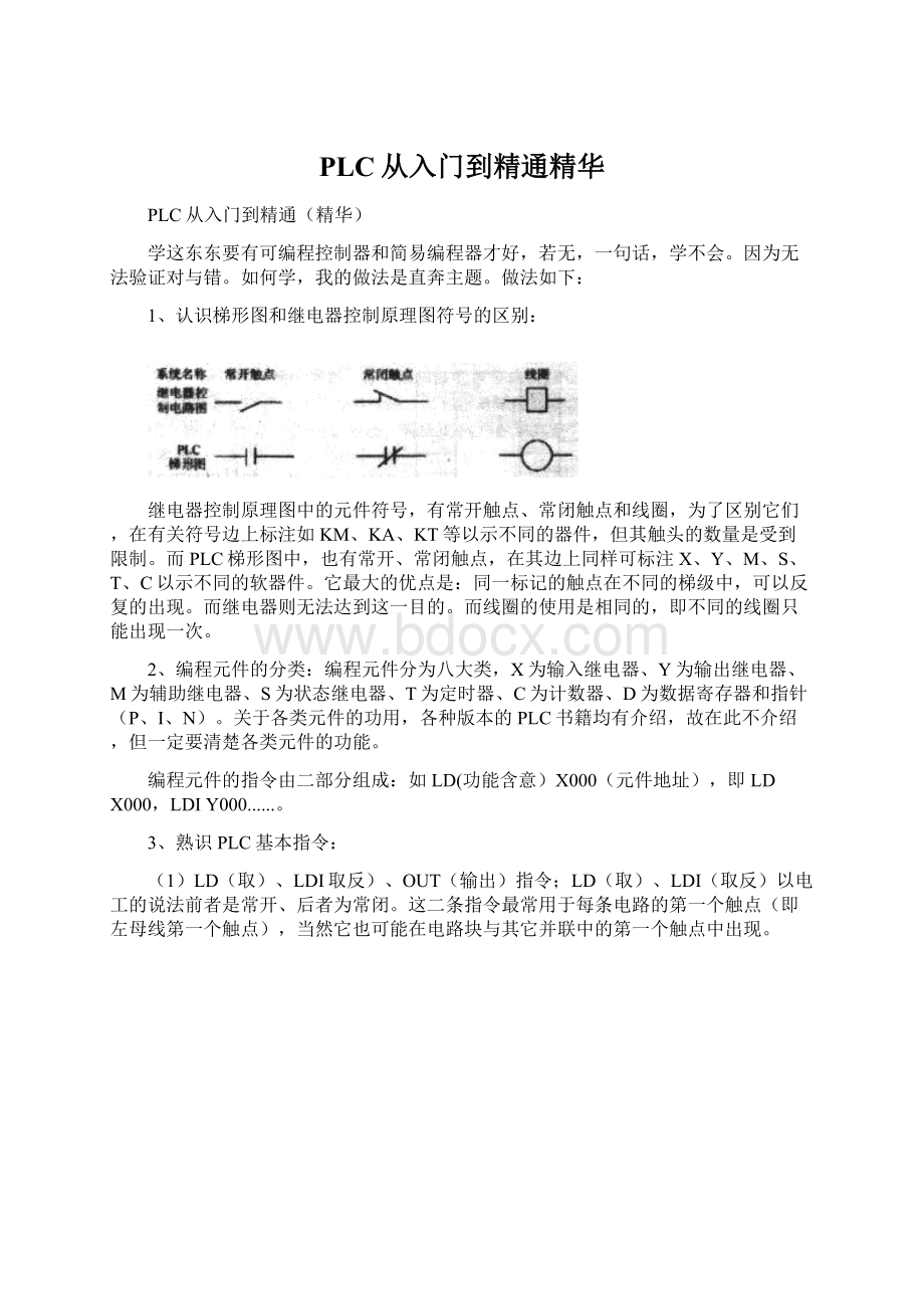 PLC从入门到精通精华文档格式.docx