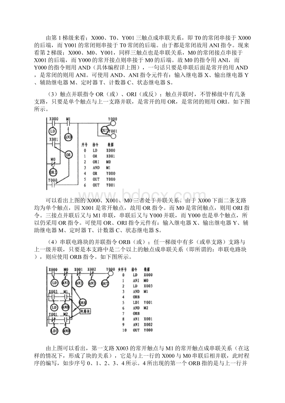 PLC从入门到精通精华.docx_第3页