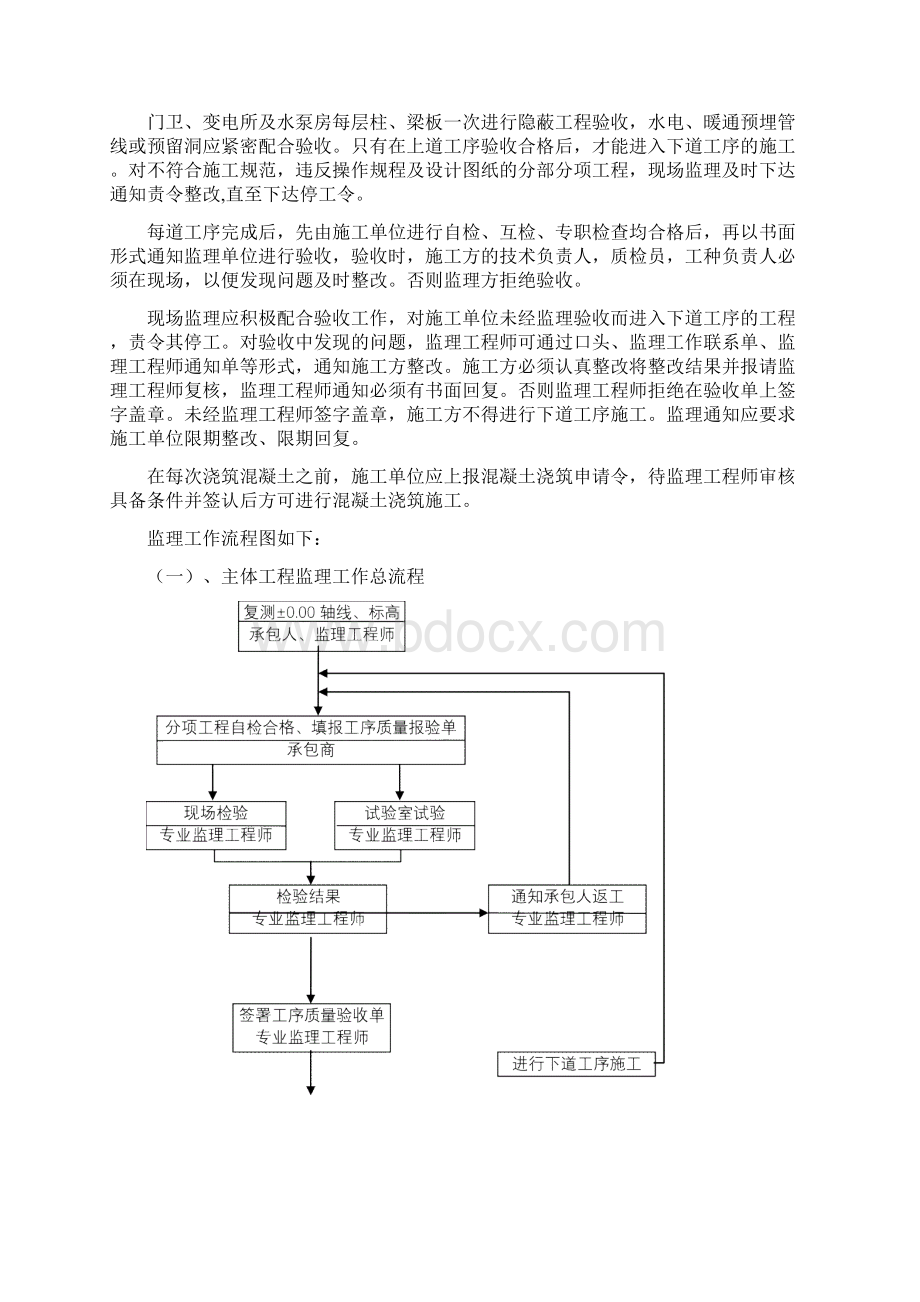 室外配套工程监理细则.docx_第3页